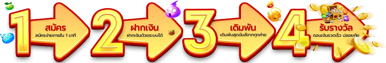 ดวงดี 789 สล็อต